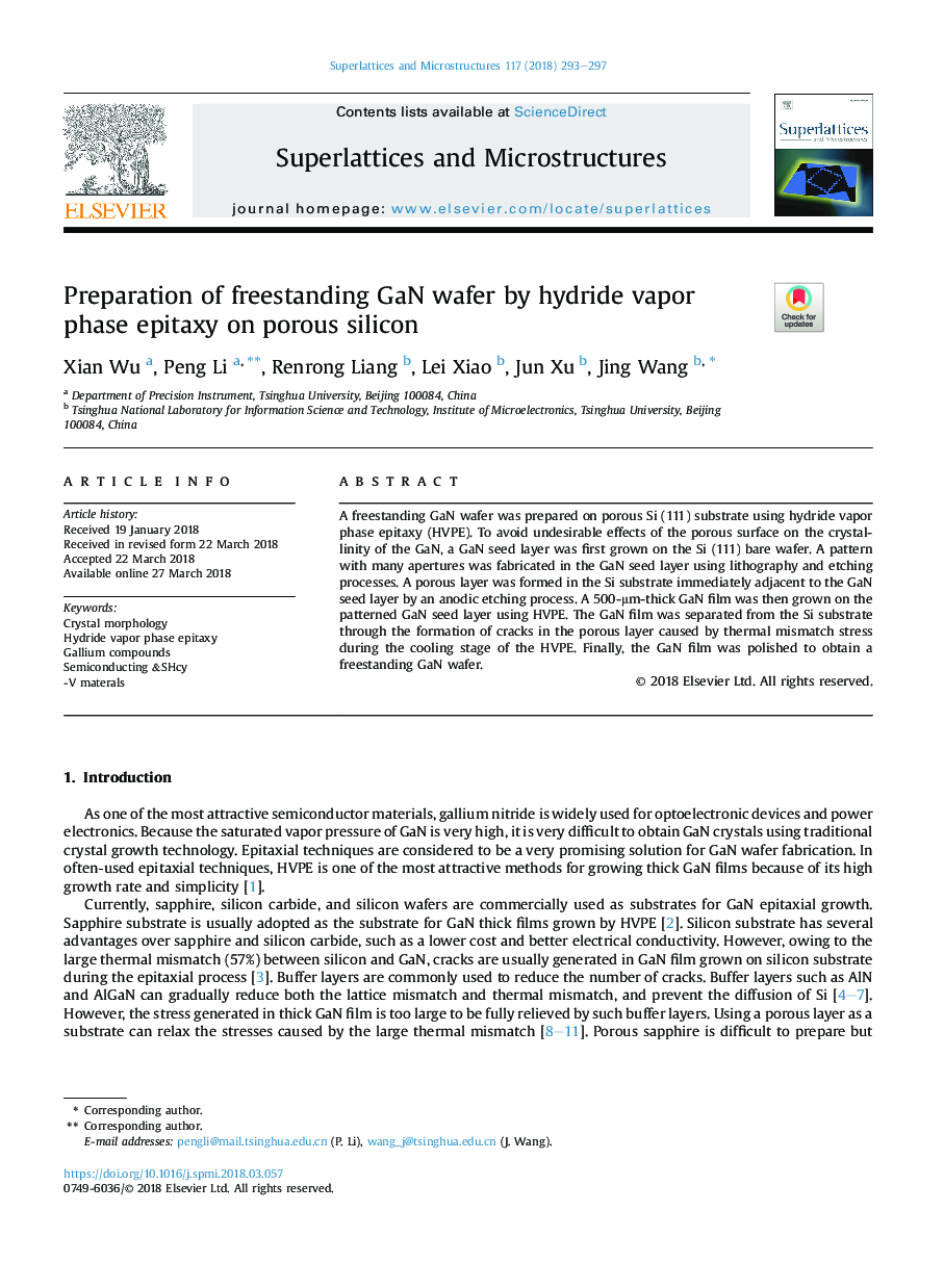 Preparation of freestanding GaN wafer by hydride vapor phase epitaxy on porous silicon