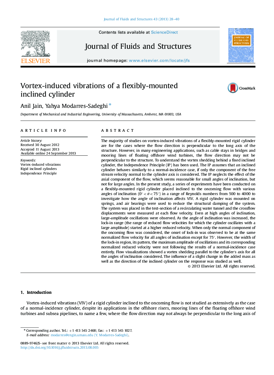 Vortex-induced vibrations of a flexibly-mounted inclined cylinder