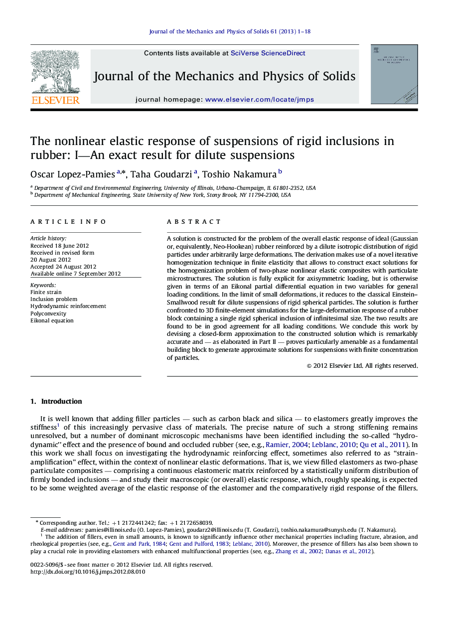 The nonlinear elastic response of suspensions of rigid inclusions in rubber: I—An exact result for dilute suspensions