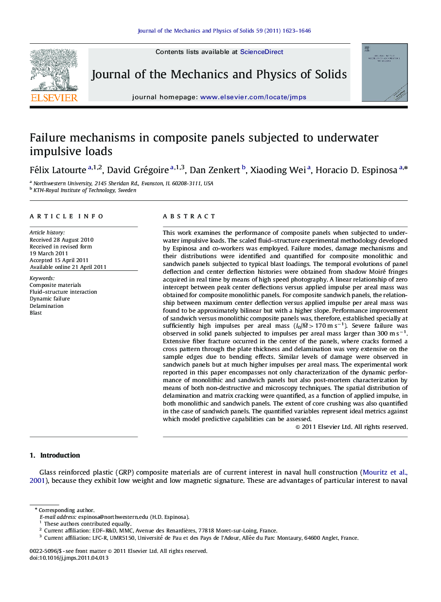 Failure mechanisms in composite panels subjected to underwater impulsive loads