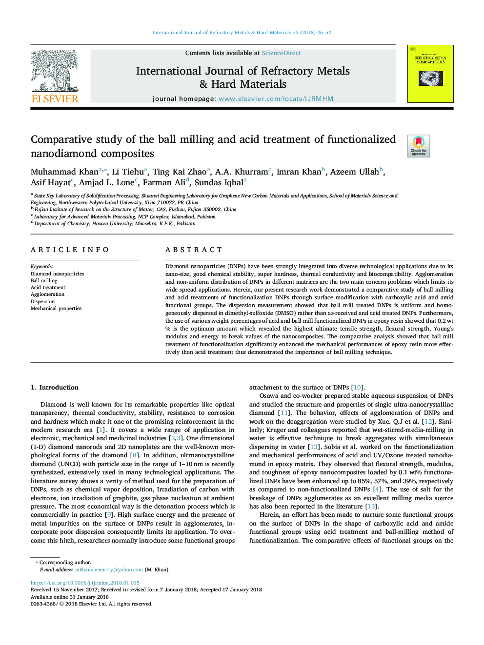 Comparative study of the ball milling and acid treatment of functionalized nanodiamond composites