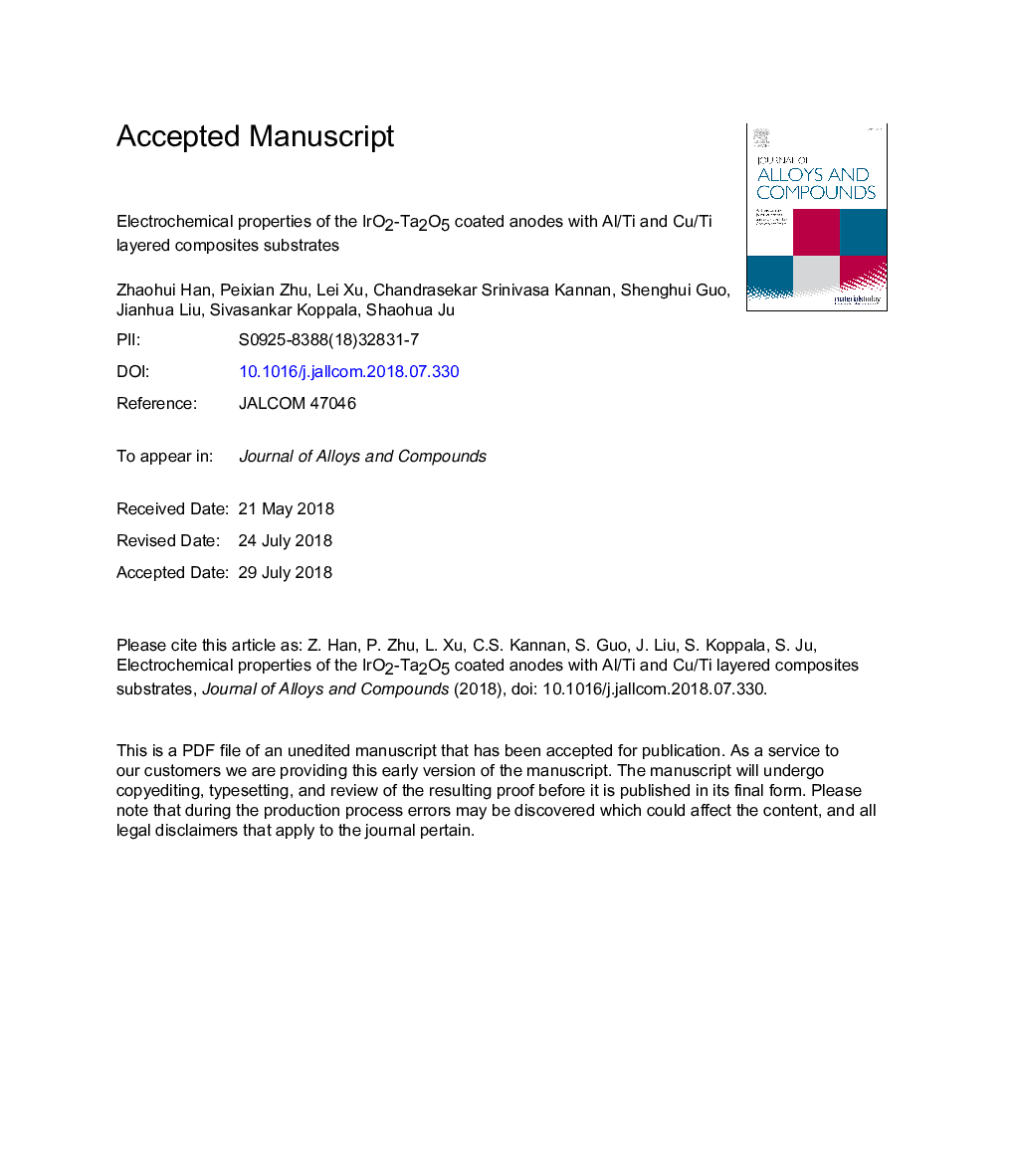 Electrochemical properties of the IrO2-Ta2O5 coated anodes with Al/Ti and Cu/Ti layered composites substrates