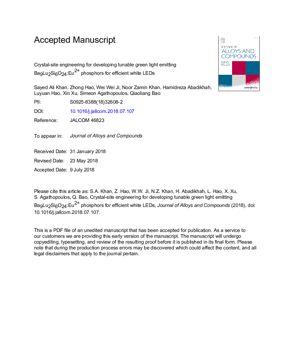 Crystal-site engineering for developing tunable green light emitting Ba9Lu2Si6O24:Eu2+ phosphors for efficient white LEDs