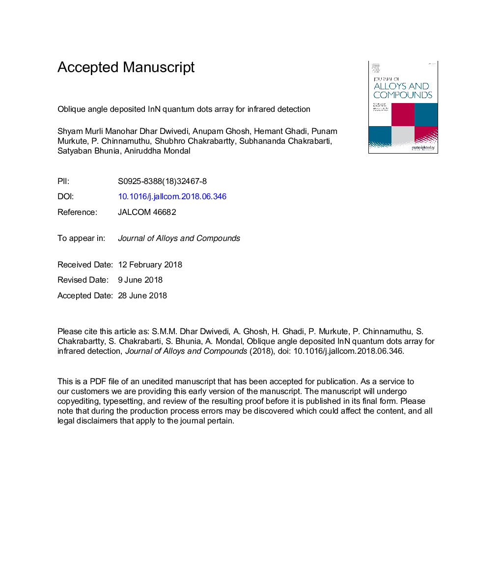 Oblique angle deposited InN quantum dots array for infrared detection