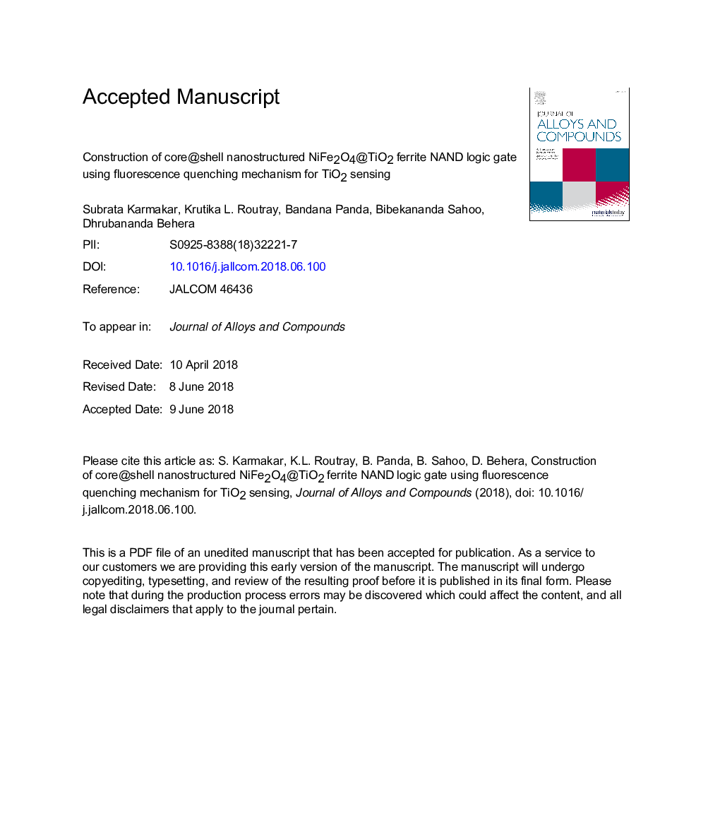 Construction of core@shell nanostructured NiFe2O4@TiO2 ferrite NAND logic gate using fluorescence quenching mechanism for TiO2 sensing