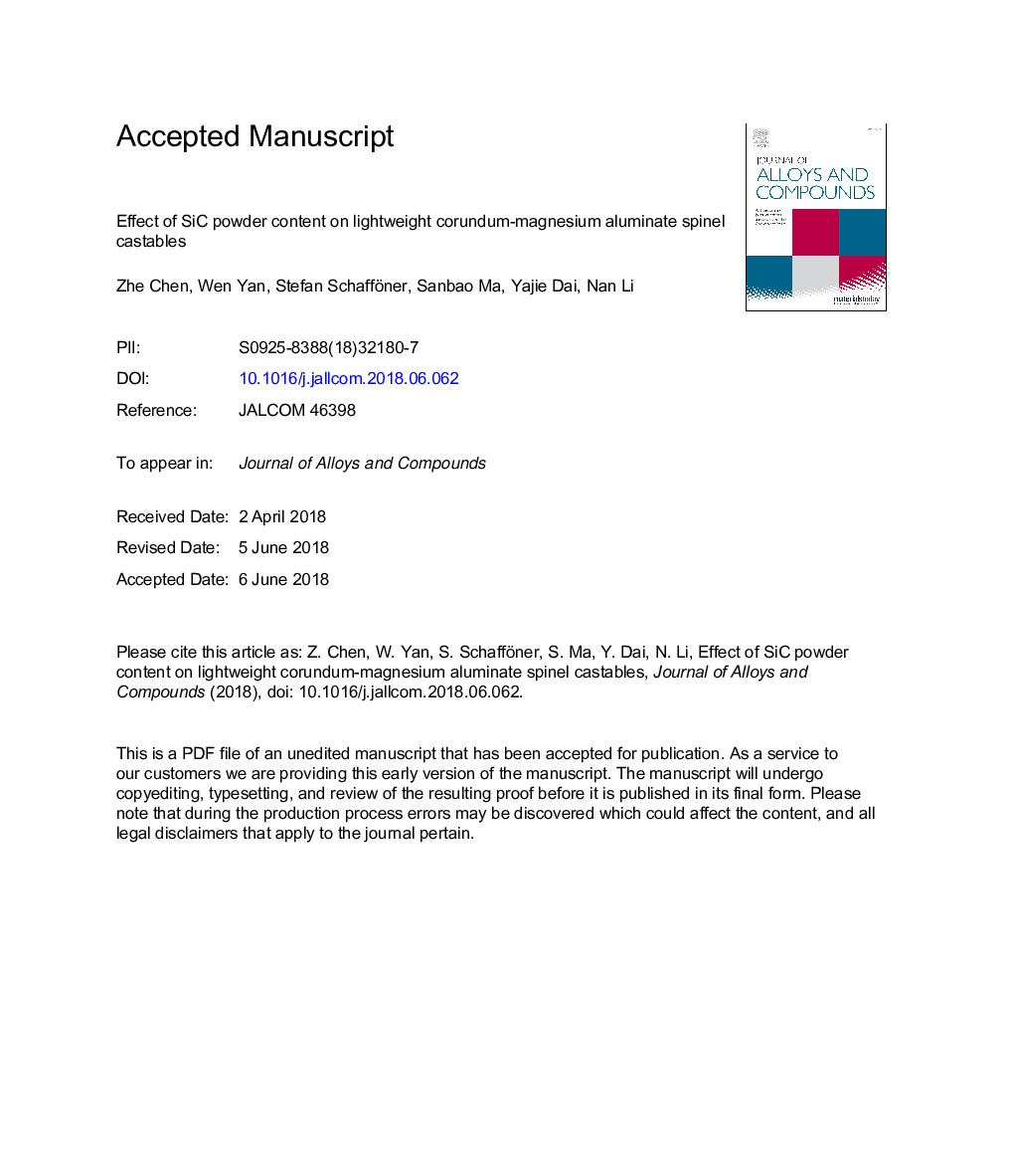 Effect of SiC powder content on lightweight corundum-magnesium aluminate spinel castables