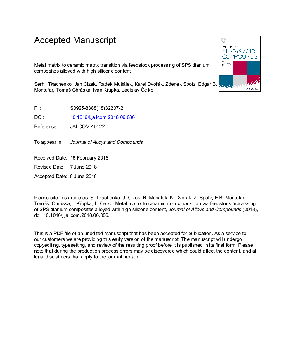 Metal matrix to ceramic matrix transition via feedstock processing of SPS titanium composites alloyed with high silicone content