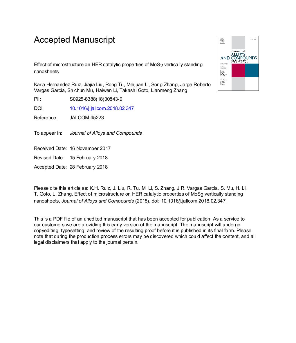 Effect of microstructure on HER catalytic properties of MoS2 vertically standing nanosheets