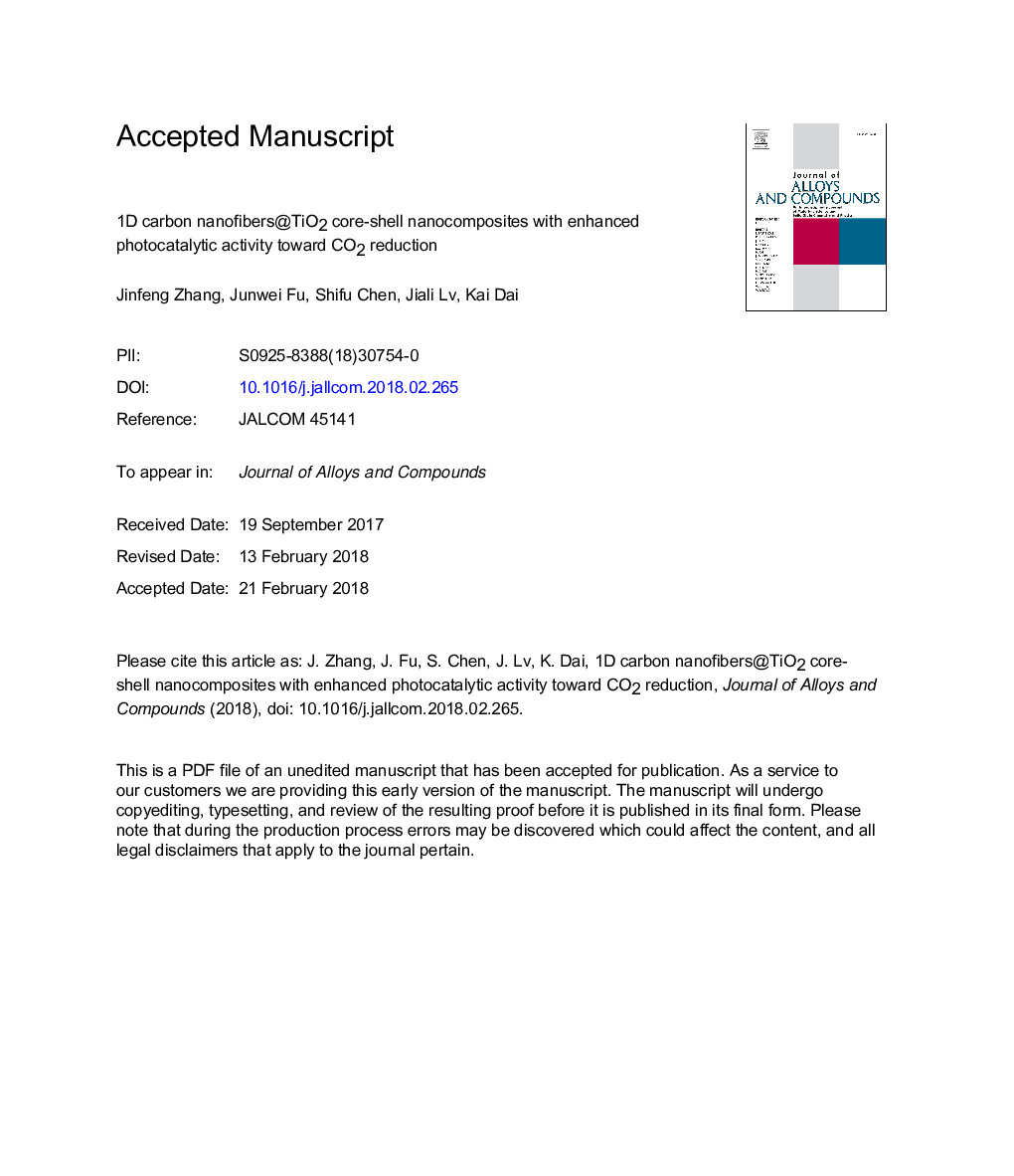 1D carbon nanofibers@TiO2 core-shell nanocomposites with enhanced photocatalytic activity toward CO2 reduction