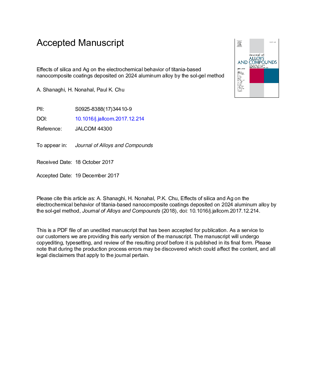 Effects of silica and Ag on the electrochemical behavior of titania-based nanocomposite coatings deposited on 2024 aluminum alloy by the sol-gel method