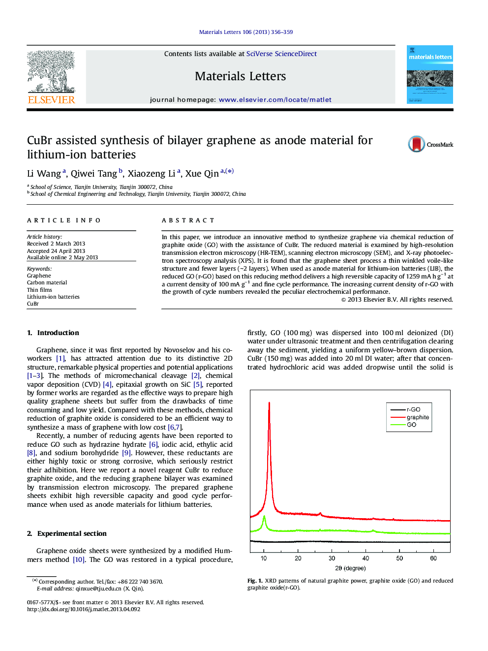 CuBr assisted synthesis of bilayer graphene as anode material for lithium-ion batteries