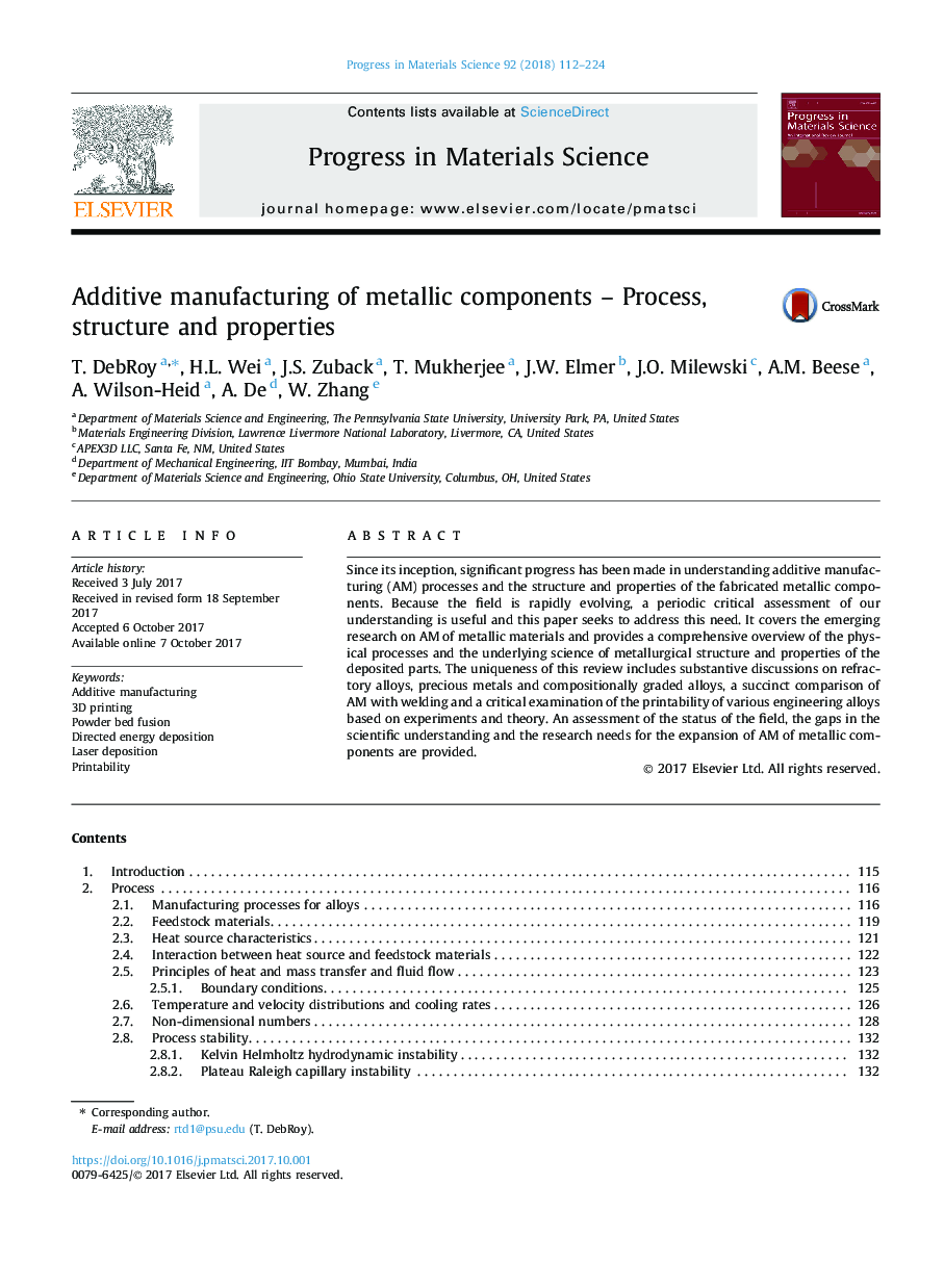 Additive manufacturing of metallic components - Process, structure and properties