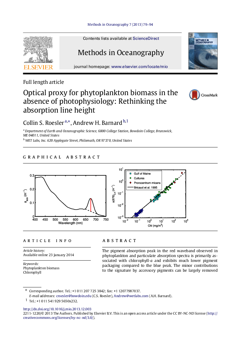 Optical proxy for phytoplankton biomass in the absence of photophysiology: Rethinking the absorption line height