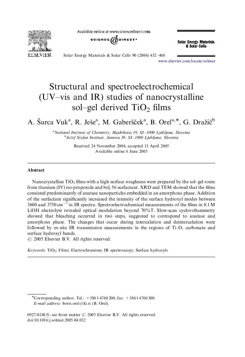 Structural and spectroelectrochemical (UV–vis and IR) studies of nanocrystalline sol–gel derived TiO2 films