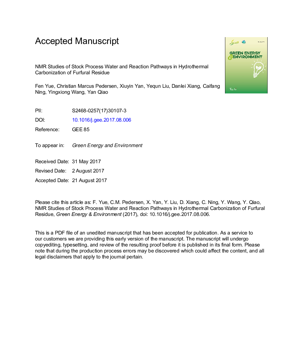 NMR studies of stock process water and reaction pathways in hydrothermal carbonization of furfural residue