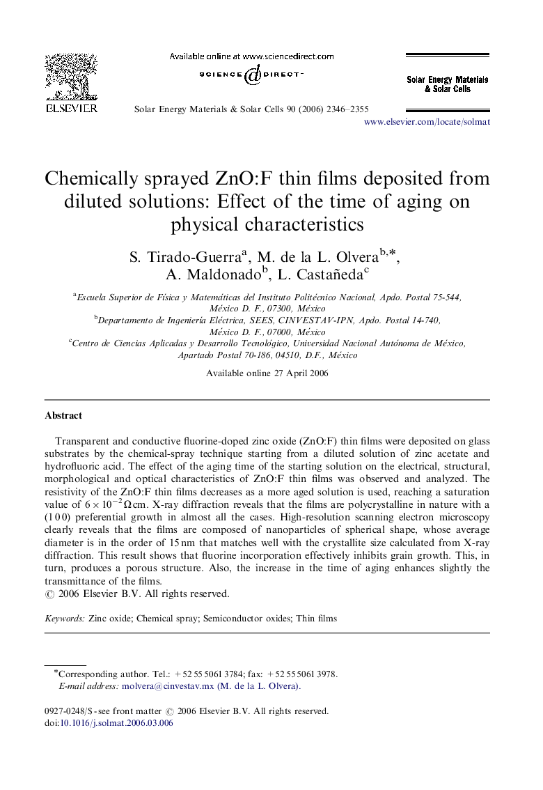 Chemically sprayed ZnO:F thin films deposited from diluted solutions: Effect of the time of aging on physical characteristics