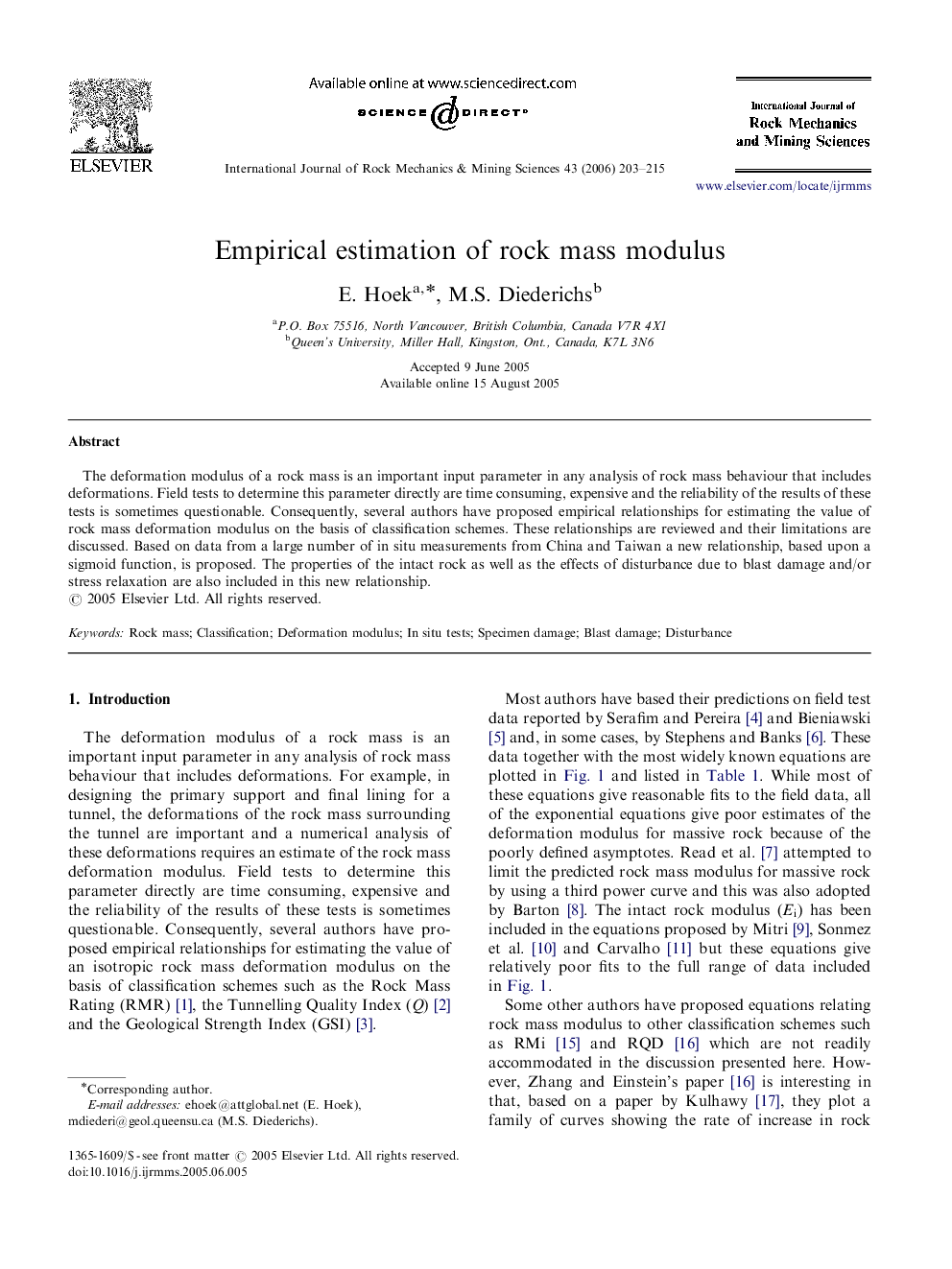 Empirical estimation of rock mass modulus