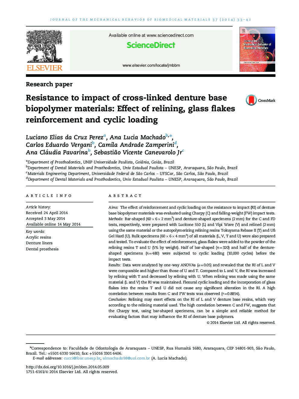 Resistance to impact of cross-linked denture base biopolymer materials: Effect of relining, glass flakes reinforcement and cyclic loading