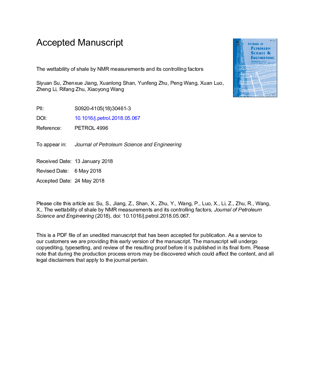 The wettability of shale by NMR measurements and its controlling factors