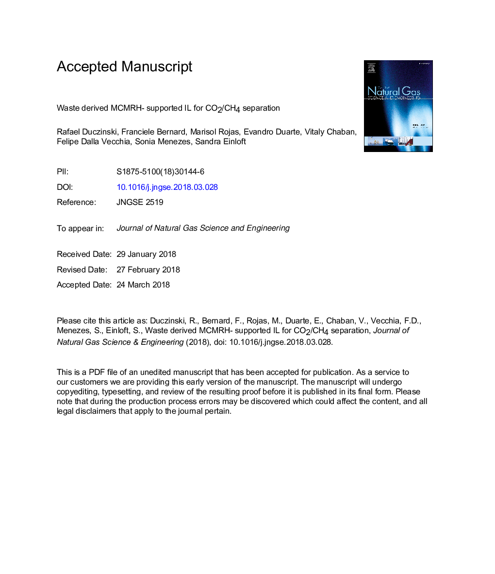 Waste derived MCMRH- supported IL for CO2/CH4 separation