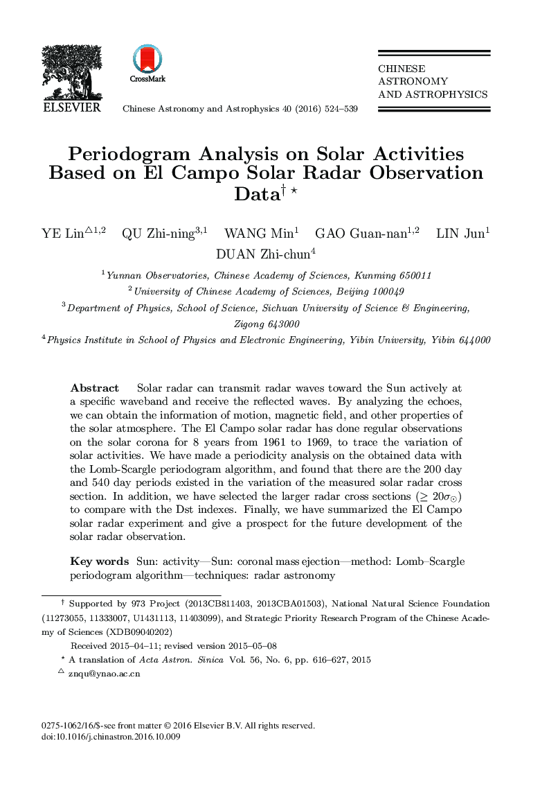 Periodogram Analysis on Solar Activities Based on El Campo Solar Radar Observation Data
