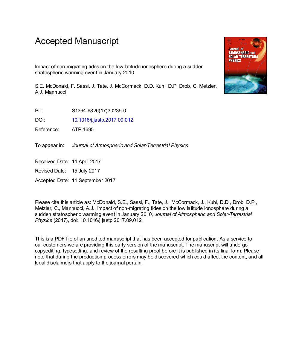 Impact of non-migrating tides on the low latitude ionosphere during a sudden stratospheric warming event in January 2010