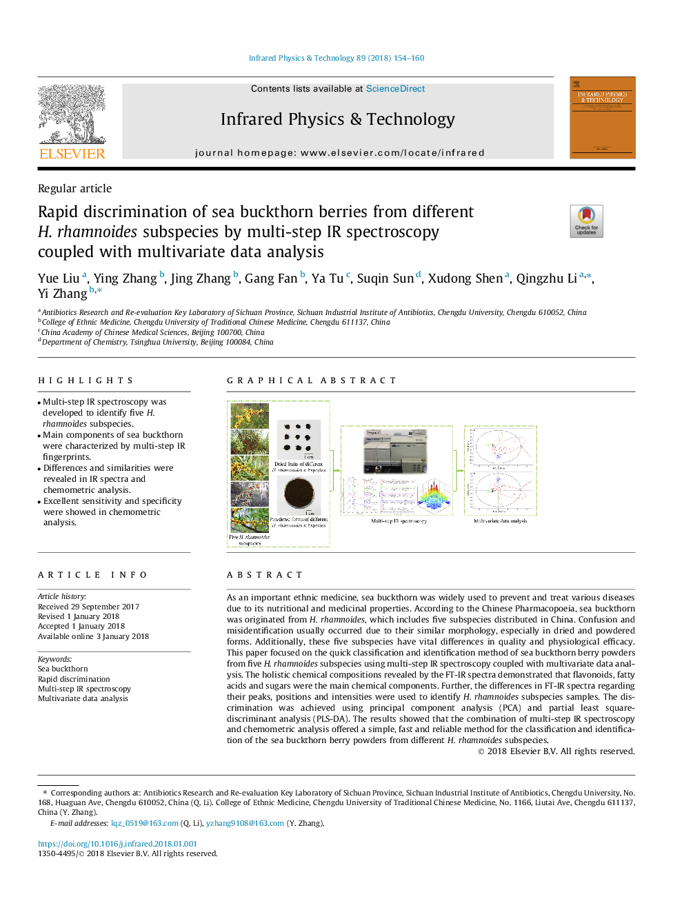 Rapid discrimination of sea buckthorn berries from different H. rhamnoides subspecies by multi-step IR spectroscopy coupled with multivariate data analysis