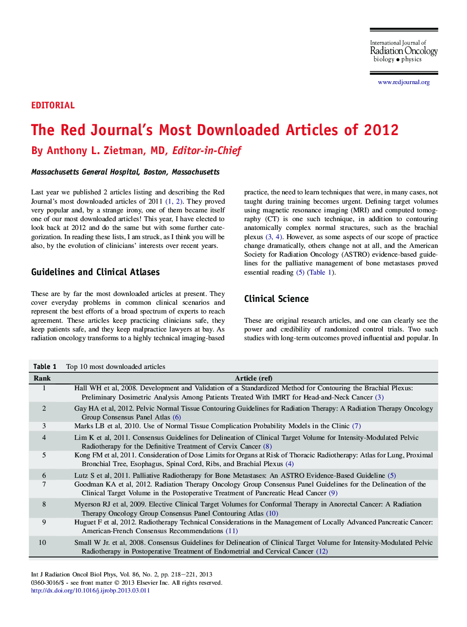 مقالات بیشترین دانلود شده در مجله قرمز 2012 