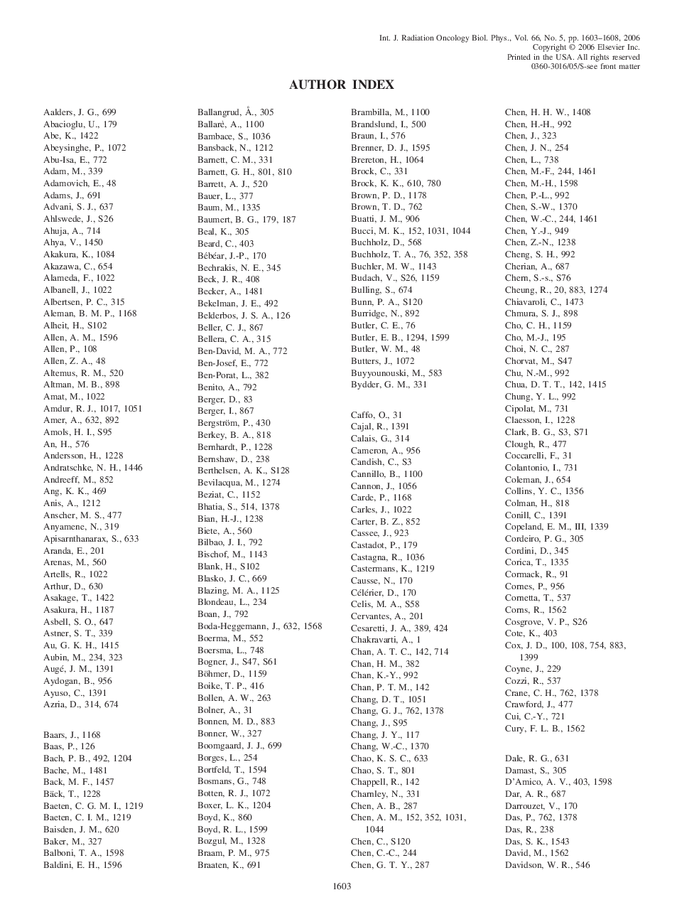Author index