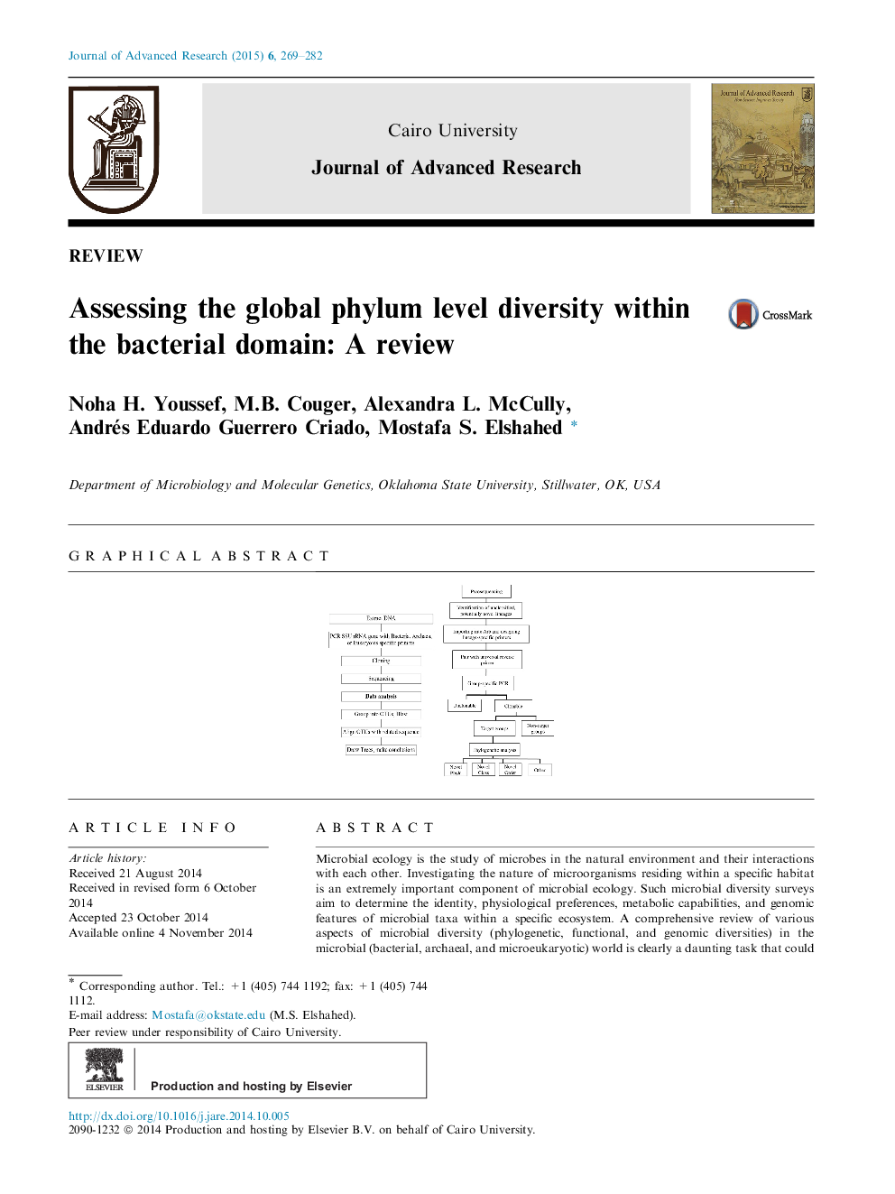 Assessing the global phylum level diversity within the bacterial domain: A review 