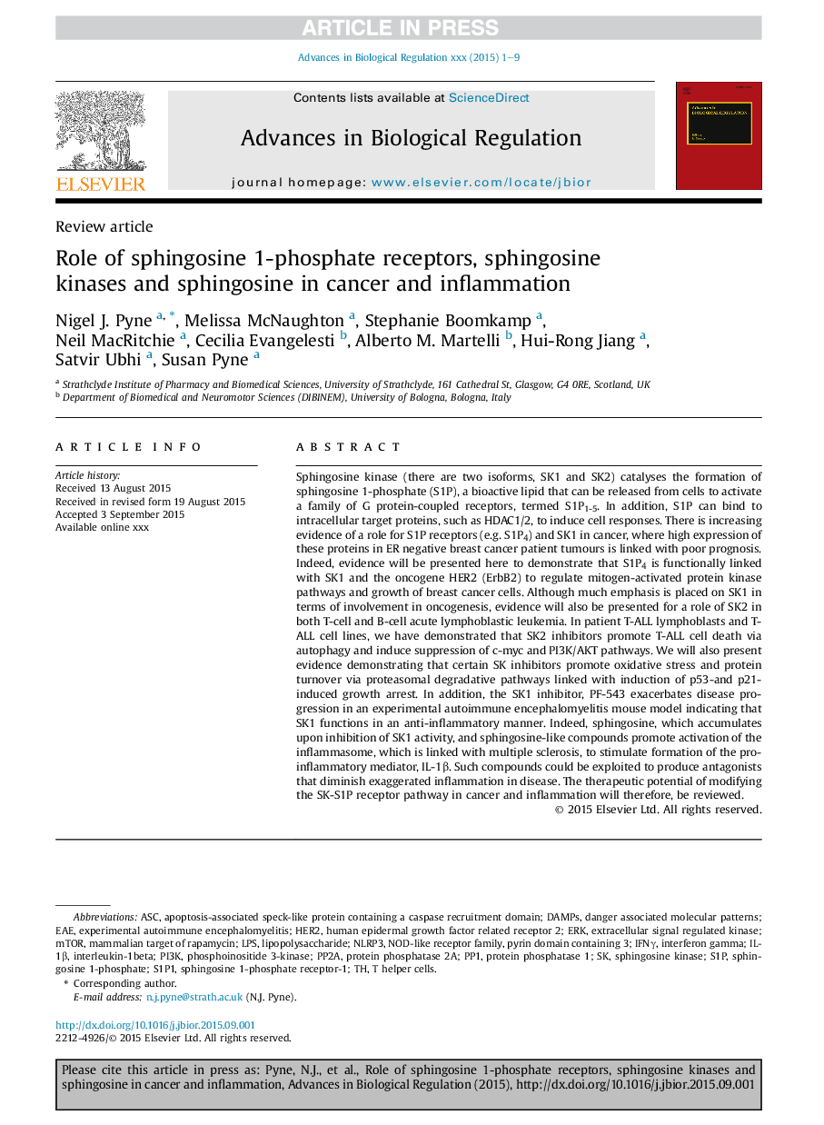 Role of sphingosine 1-phosphate receptors, sphingosine kinases and sphingosine in cancer and inflammation