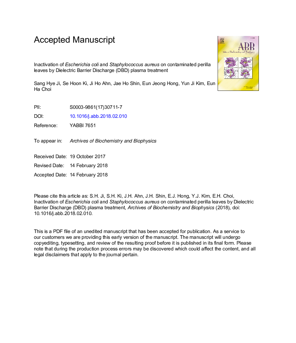 Inactivation of Escherichia coli and Staphylococcus aureus on contaminated perilla leaves by Dielectric Barrier Discharge (DBD) plasma treatment