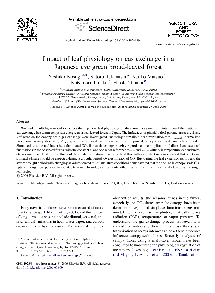 Impact of leaf physiology on gas exchange in a Japanese evergreen broad-leaved forest