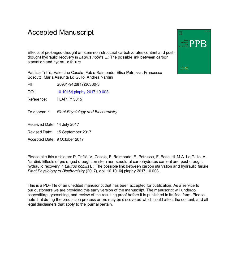 Effects of prolonged drought on stem non-structural carbohydrates content and post-drought hydraulic recovery in Laurus nobilis L.: The possible link between carbon starvation and hydraulic failure