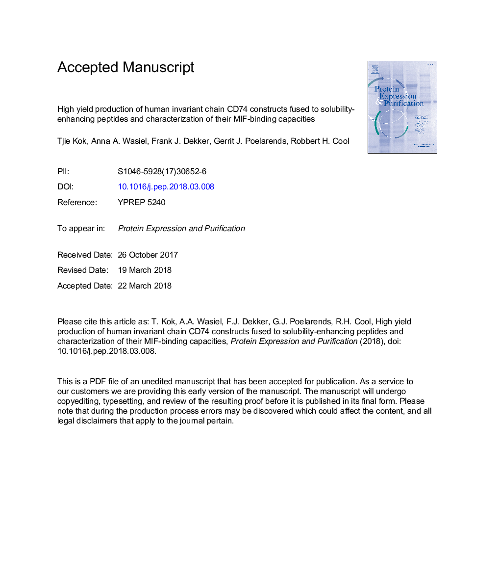 High yield production of human invariant chain CD74 constructs fused to solubility-enhancing peptides and characterization of their MIF-binding capacities