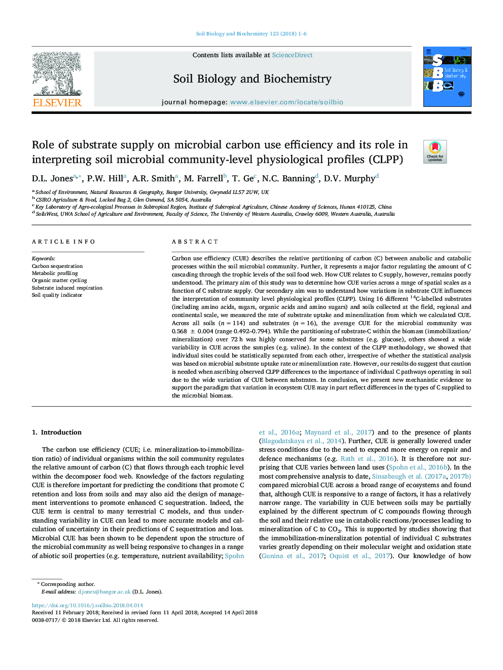 Role of substrate supply on microbial carbon use efficiency and its role in interpreting soil microbial community-level physiological profiles (CLPP)