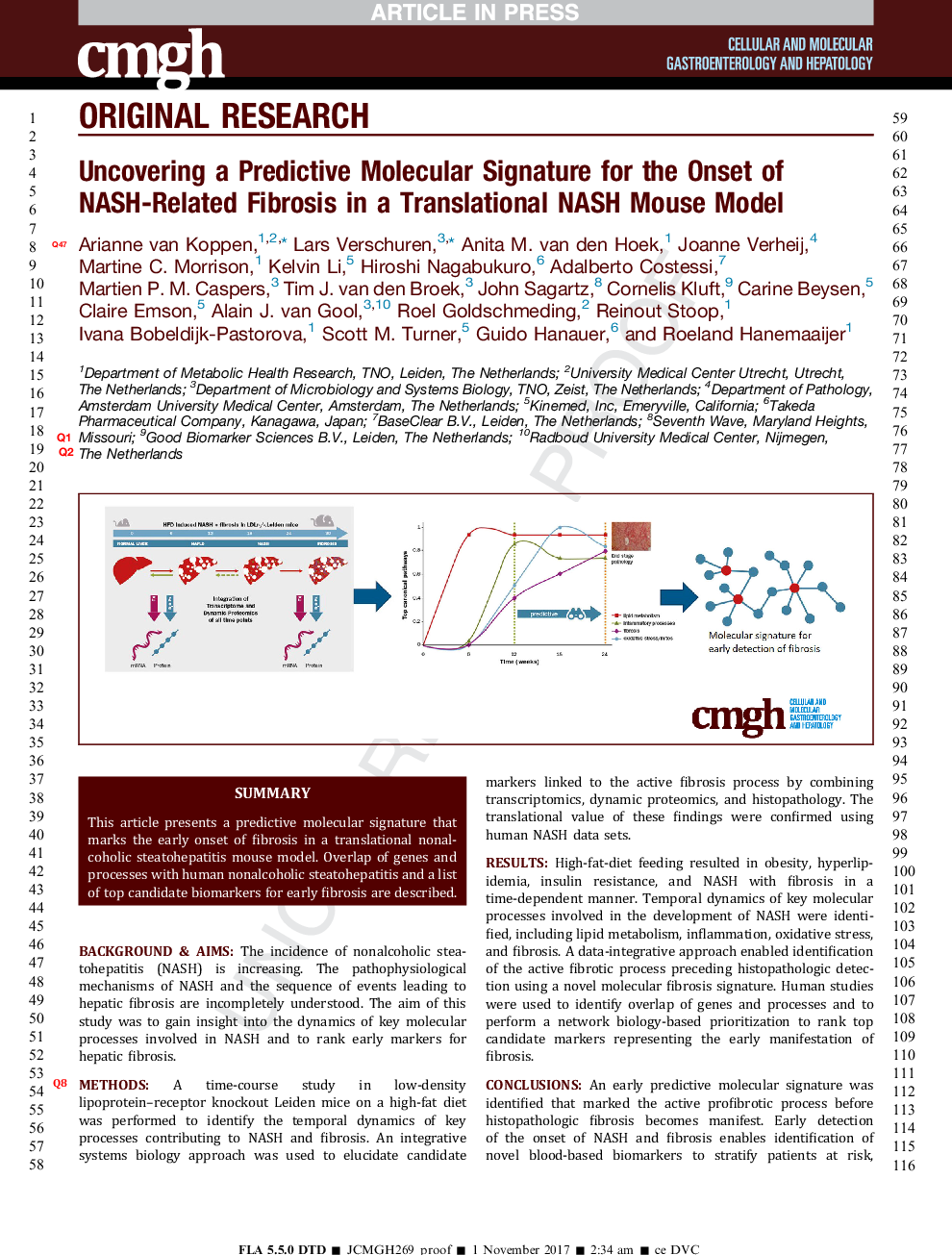 Uncovering a Predictive Molecular Signature for the Onset of NASH-Related Fibrosis in a Translational NASH Mouse Model