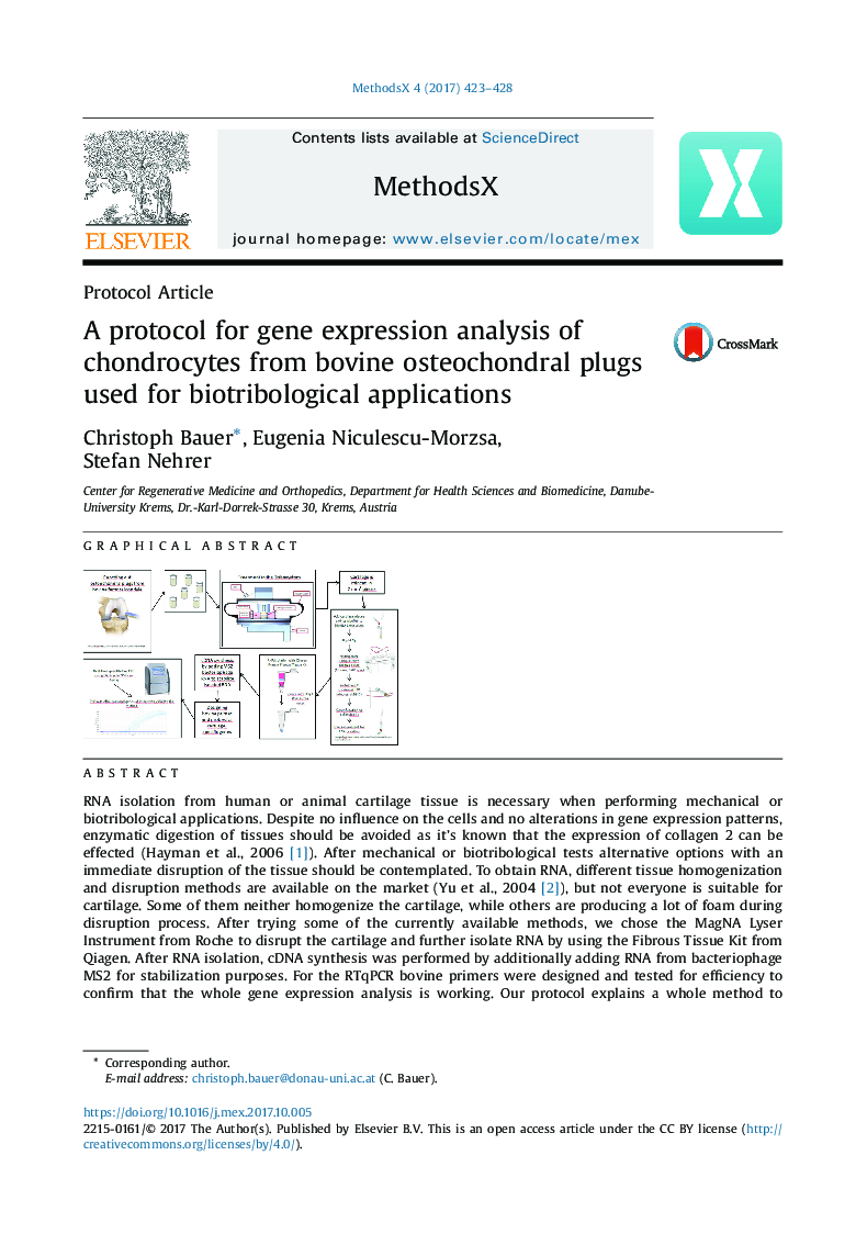 A protocol for gene expression analysis of chondrocytes from bovine osteochondral plugs used for biotribological applications