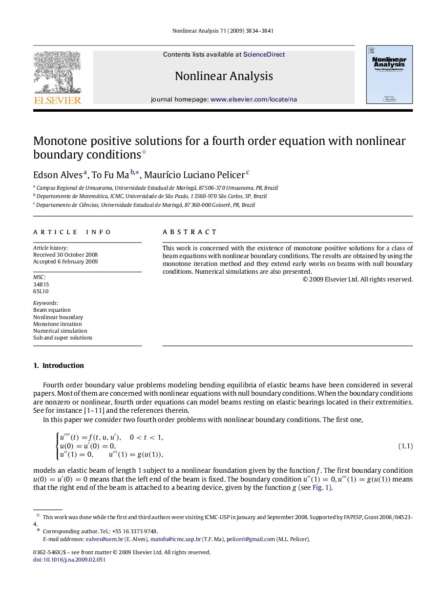 Monotone positive solutions for a fourth order equation with nonlinear boundary conditions 