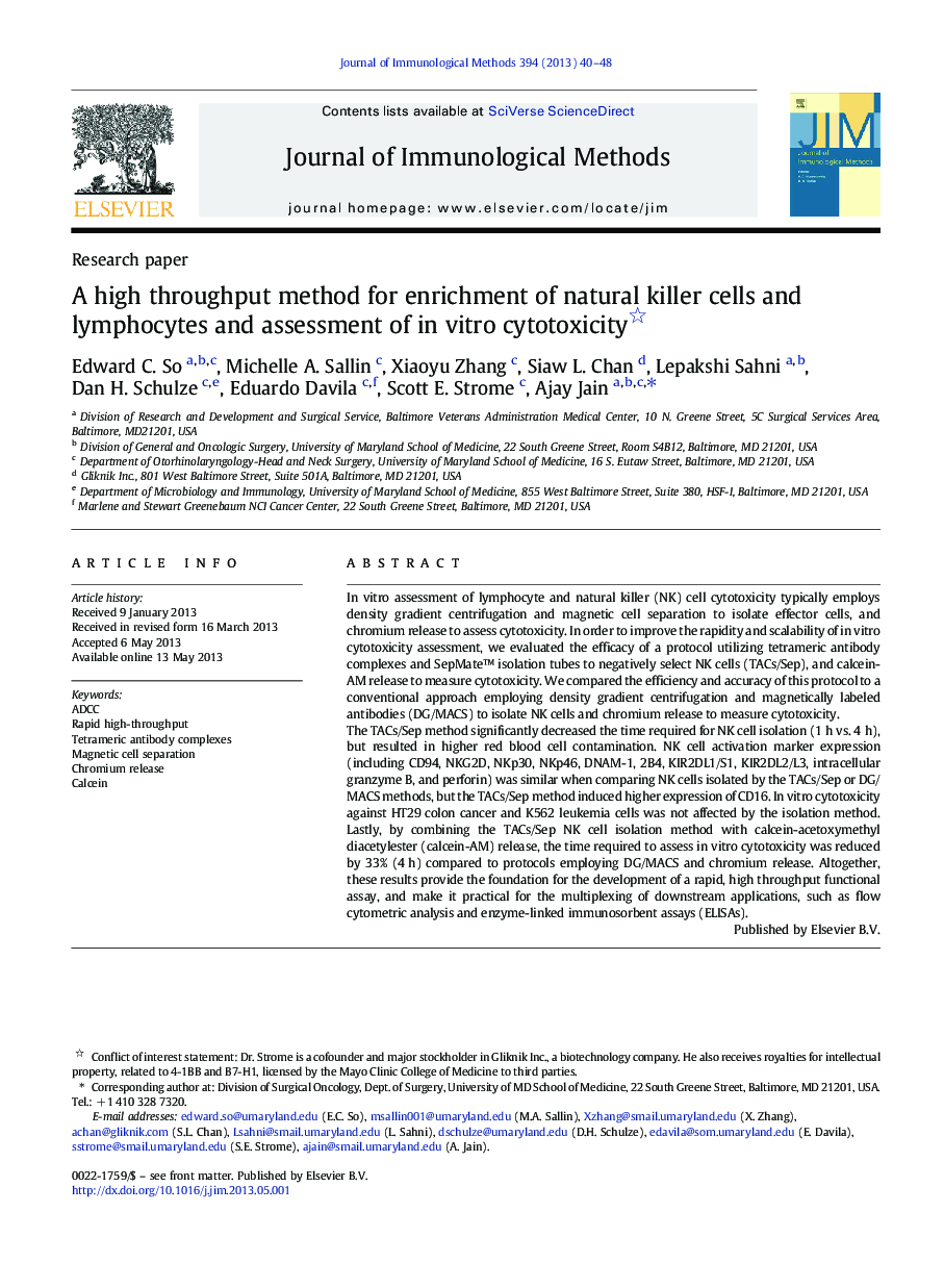 A high throughput method for enrichment of natural killer cells and lymphocytes and assessment of in vitro cytotoxicity