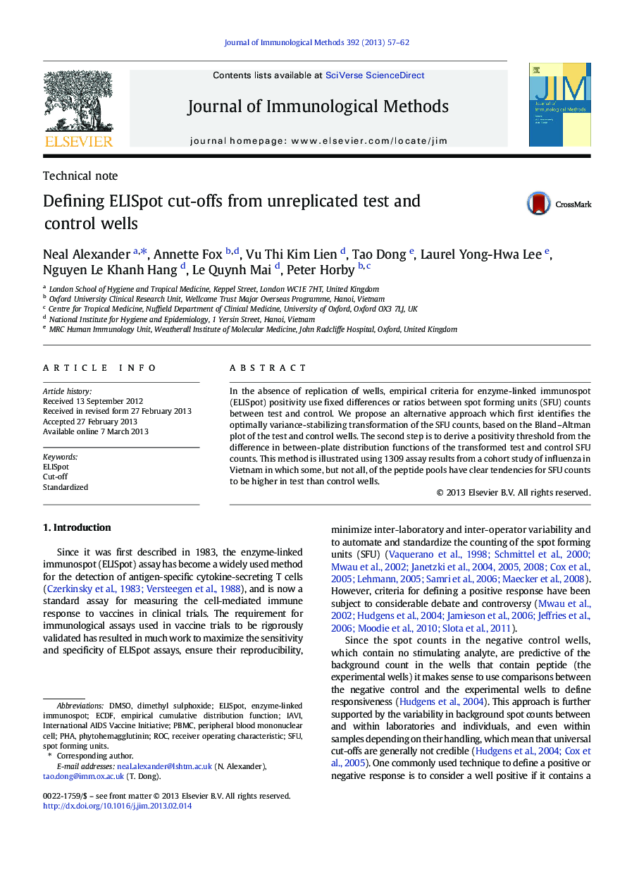 Defining ELISpot cut-offs from unreplicated test and control wells