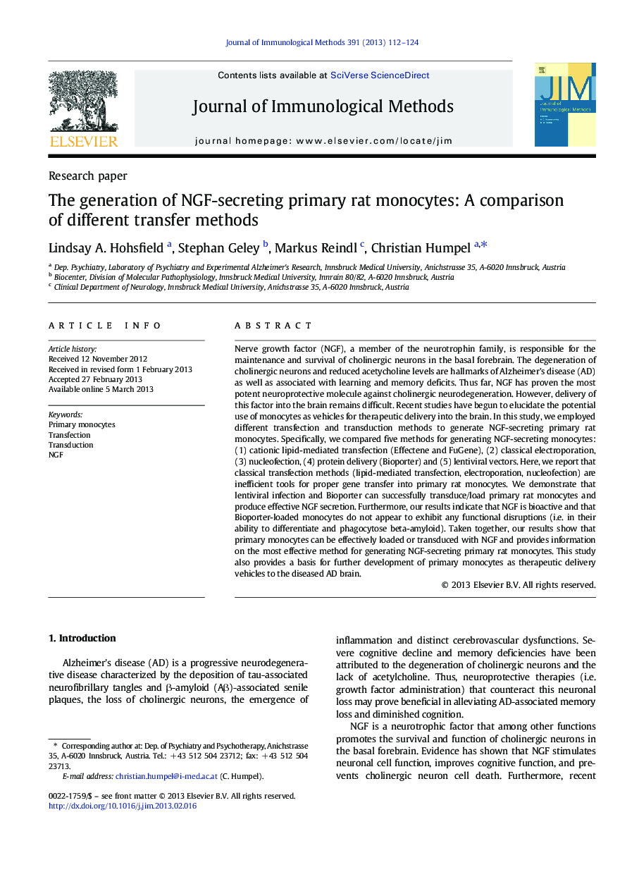 The generation of NGF-secreting primary rat monocytes: A comparison of different transfer methods