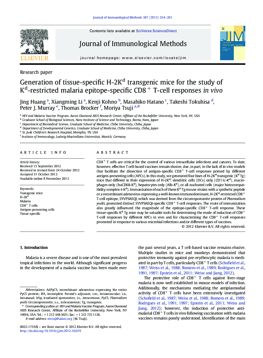 Generation of tissue-specific H-2Kd transgenic mice for the study of Kd-restricted malaria epitope-specific CD8+ T-cell responses in vivo