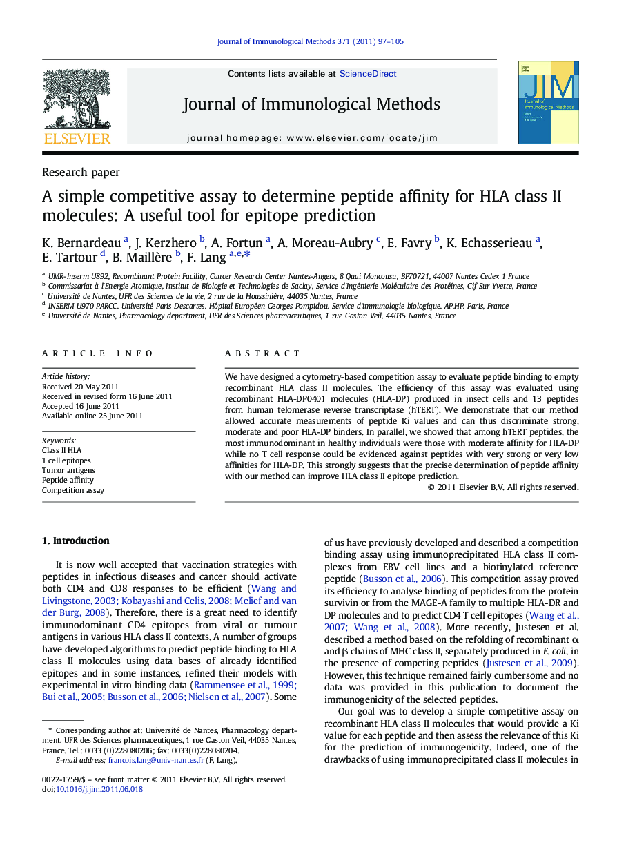 A simple competitive assay to determine peptide affinity for HLA class II molecules: A useful tool for epitope prediction