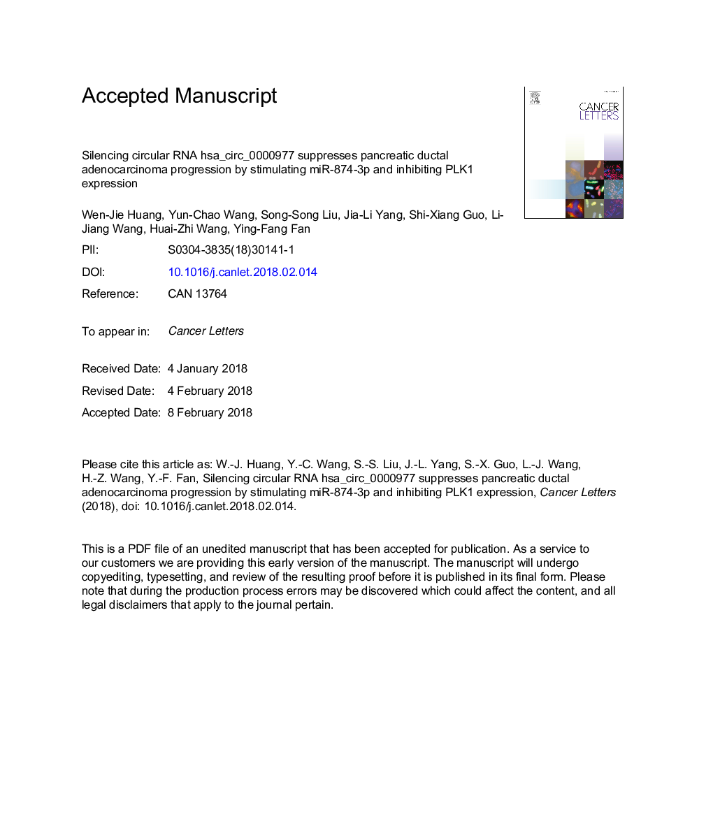 Silencing circular RNA hsa_circ_0000977 suppresses pancreatic ductal adenocarcinoma progression by stimulating miR-874-3p and inhibiting PLK1 expression