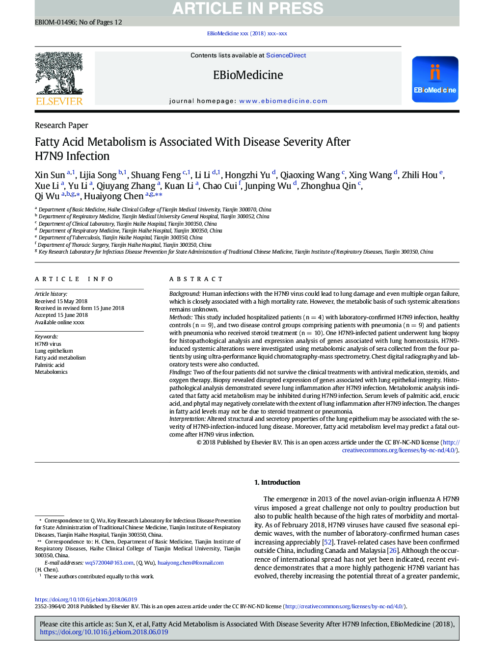 Fatty Acid Metabolism is Associated With Disease Severity After H7N9 Infection