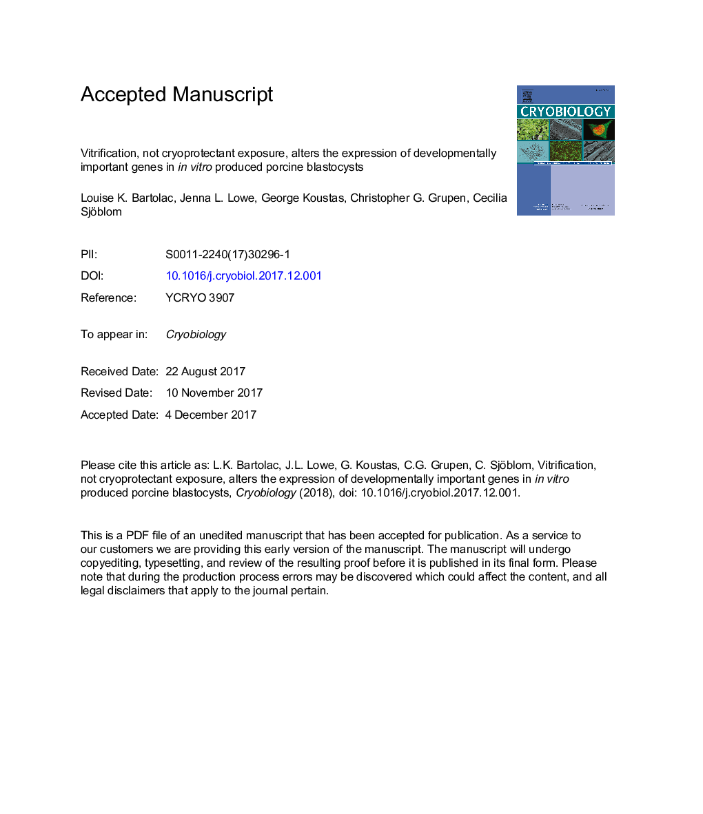 Vitrification, not cryoprotectant exposure, alters the expression of developmentally important genes in in vitro produced porcine blastocysts