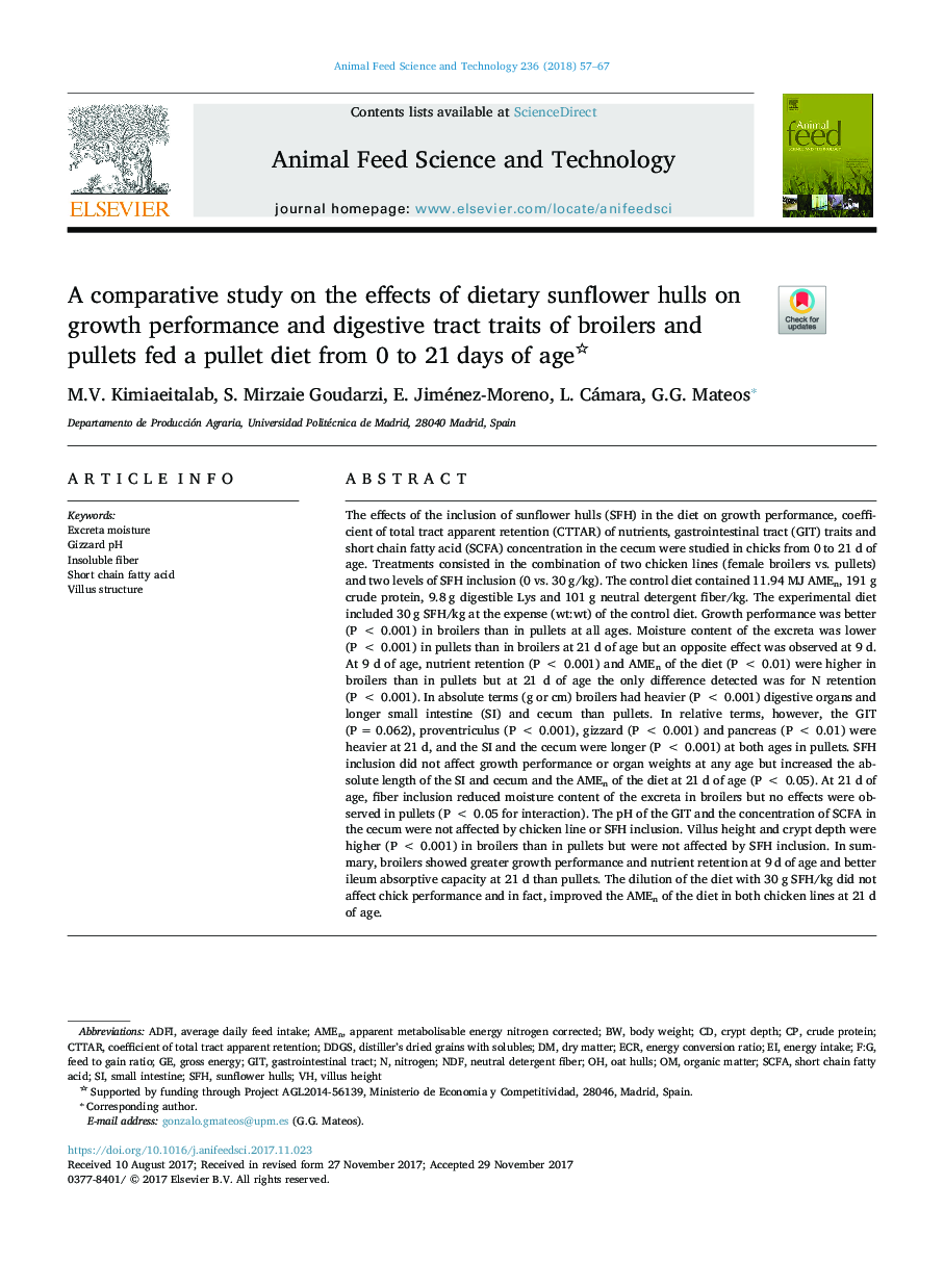 A comparative study on the effects of dietary sunflower hulls on growth performance and digestive tract traits of broilers and pullets fed a pullet diet from 0 to 21Â days of age