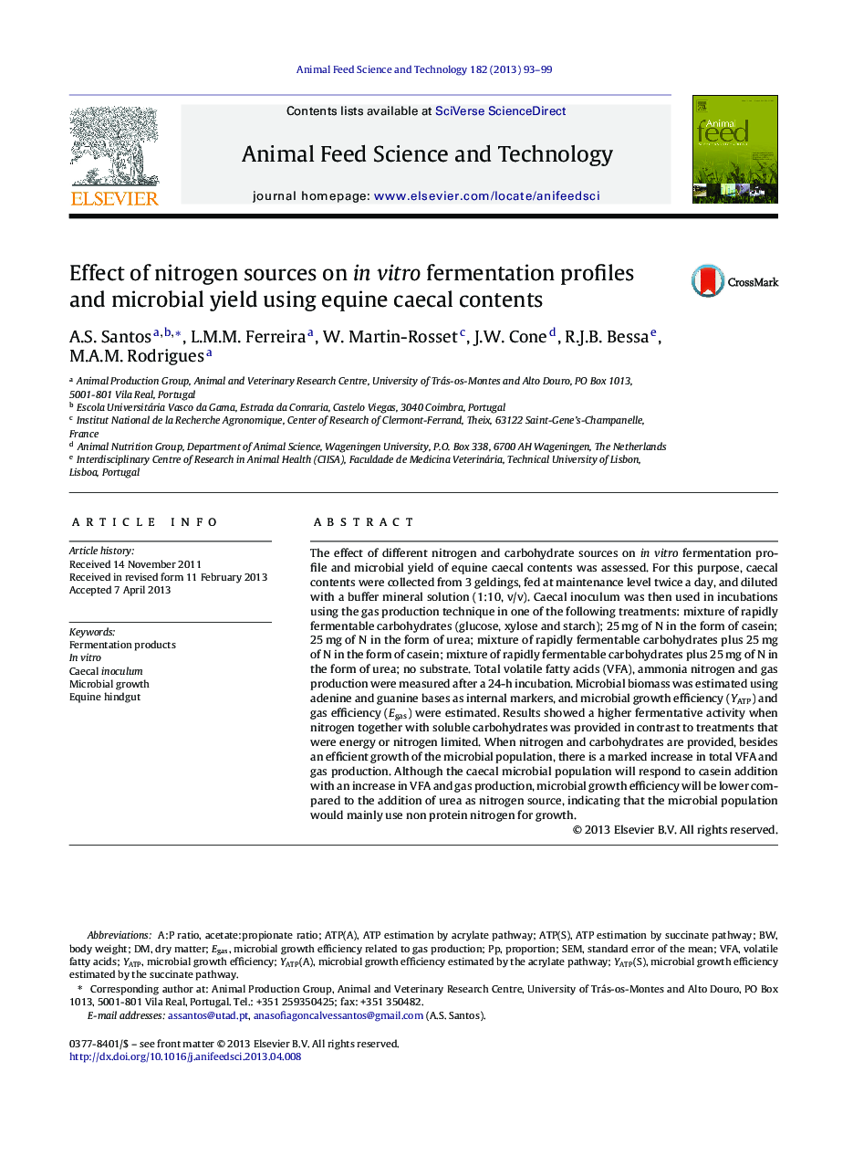 Effect of nitrogen sources on in vitro fermentation profiles and microbial yield using equine caecal contents