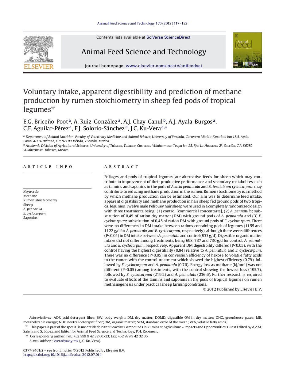 Voluntary intake, apparent digestibility and prediction of methane production by rumen stoichiometry in sheep fed pods of tropical legumes